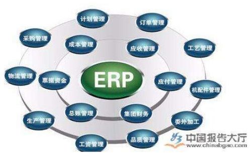 erp系统到底有什么作用能改变一个企业