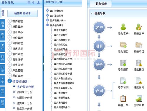 众诚科技成功签约智邦国际erp系统,规范企业内部各环节的管理运作